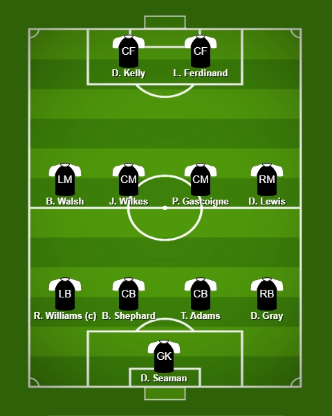 England Line-Up