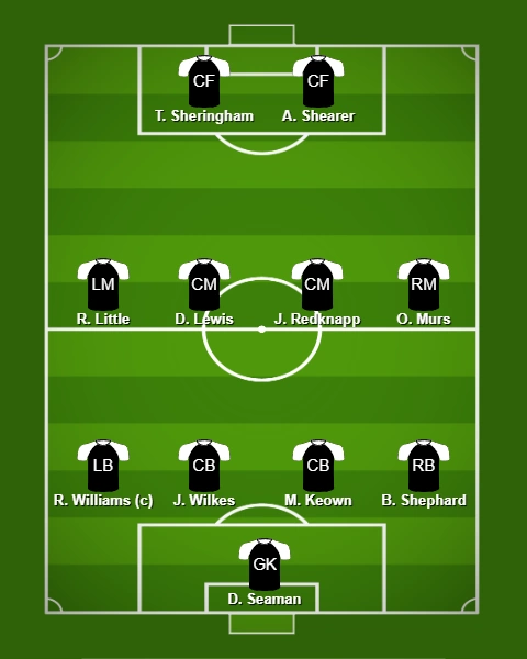 England Line-Up